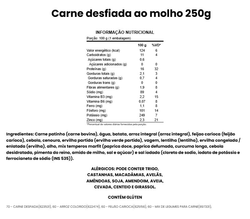 Carne Maluca com Legumes, arroz integral e feijão